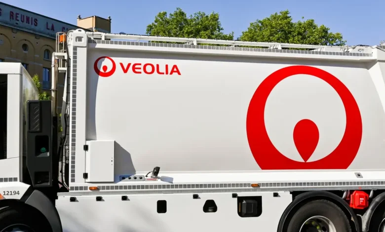 Veolia Stock