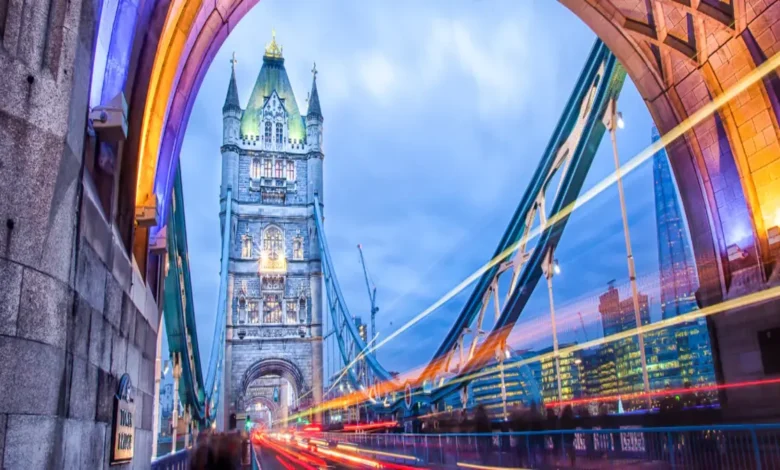UK Trip Packages